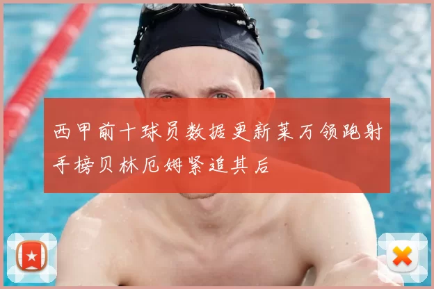 西甲前十球员数据更新莱万领跑射手榜贝林厄姆紧追其后