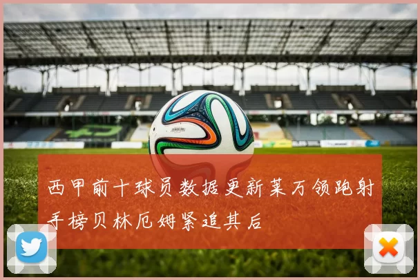 西甲前十球员数据更新莱万领跑射手榜贝林厄姆紧追其后